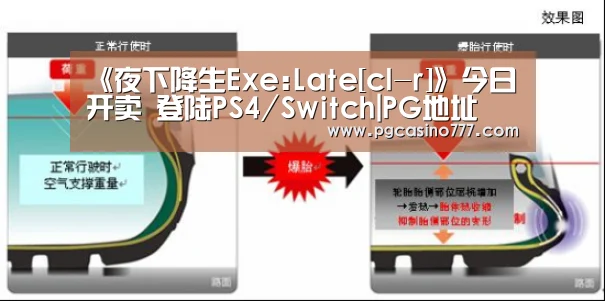 PG中国